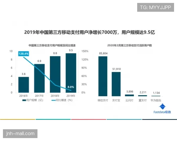 山东泰山阵容老化问题显现，对联赛竞争格局带来阶段性变化