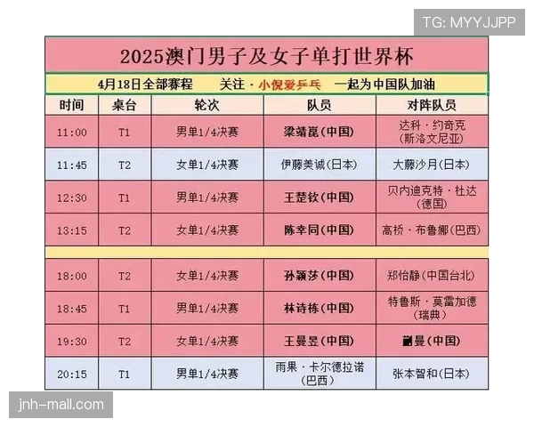 世界杯I组赛程与出线关系解读 世界杯I组赛程与出线关系解读